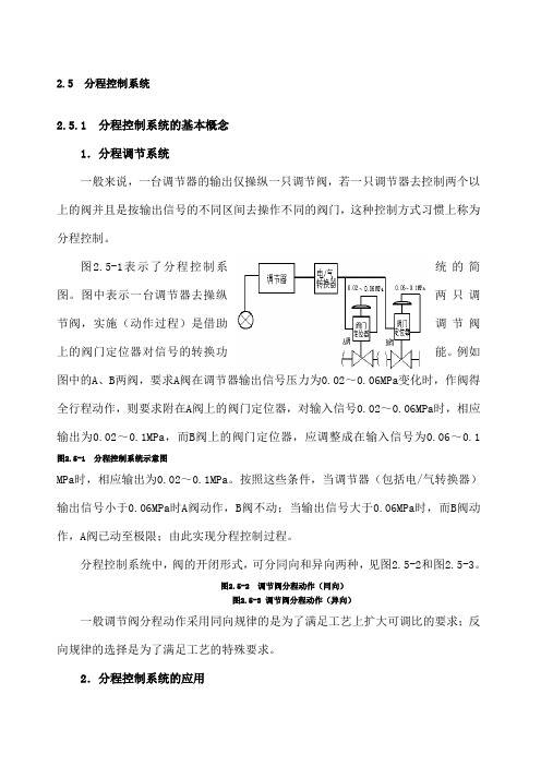 分程控制系统