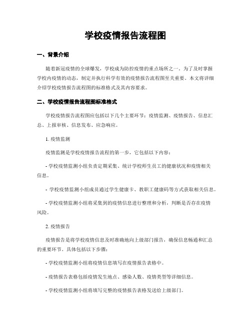 学校疫情报告流程图