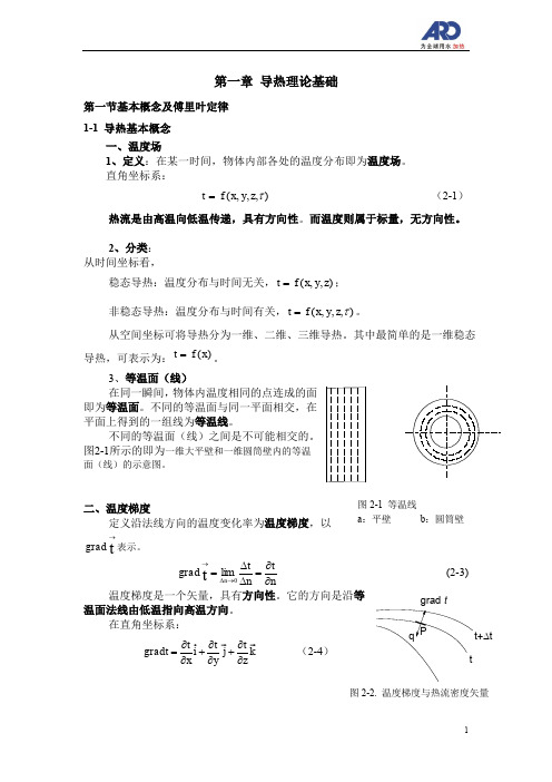 导热基础知识