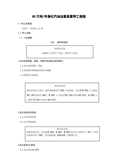 80万吨年催化汽油加氢装置停工规程