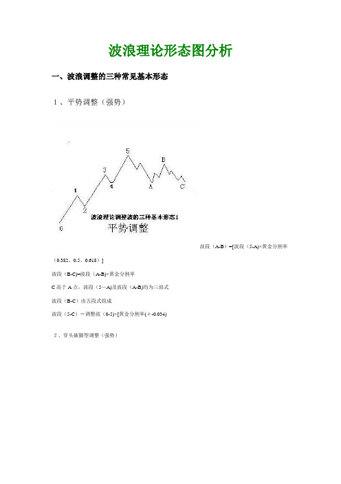 波浪理论形态图分析