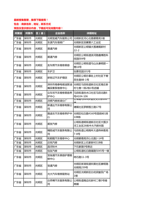 新版广东省深圳市汽车维修企业公司商家户名录单联系方式地址大全224家