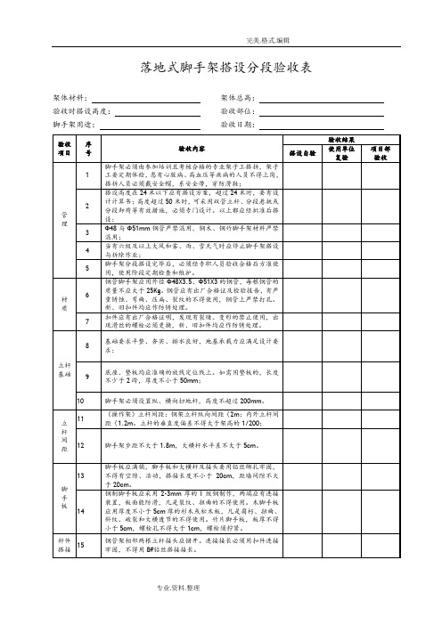 脚手架验收表