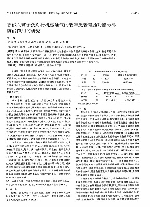 香砂六君子汤对行机械通气的老年患者胃肠功能障碍防治作用的研究