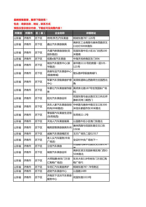新版山东省济南市历下区汽车美容企业公司商家户名录单联系方式地址大全68家