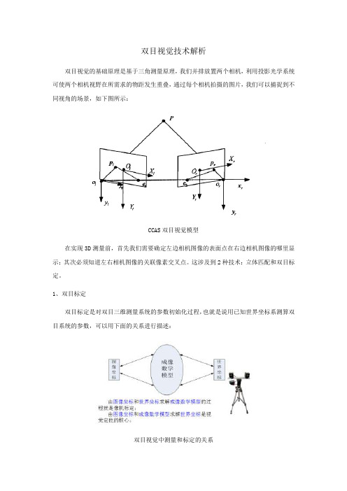 双目视觉技术解析