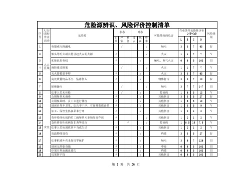 危险源辨识、风险评价控制清单(公司、车间、部分作业现场)