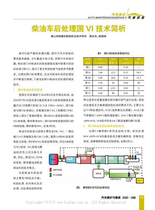 柴油车后处理国VI技术简析