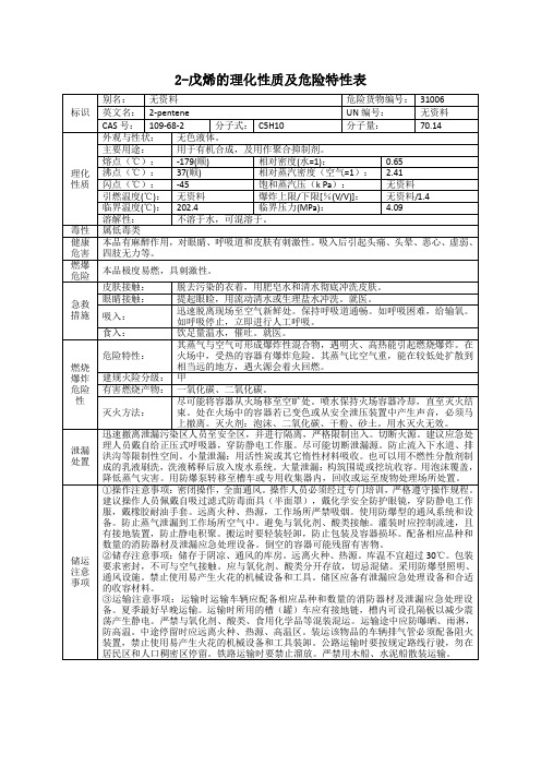 2-戊烯的理化性质及危险特性表