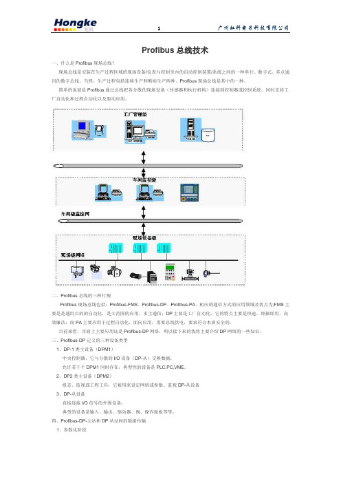 PROFIBUS总线技术的基础知识