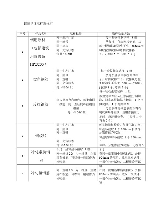 钢筋见证取样新规定