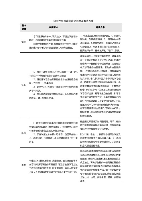 表4-3研究性学习课堂常见问题及解决方案