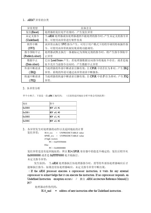 ARM异常中断以及对ARM异常返回地址的分析