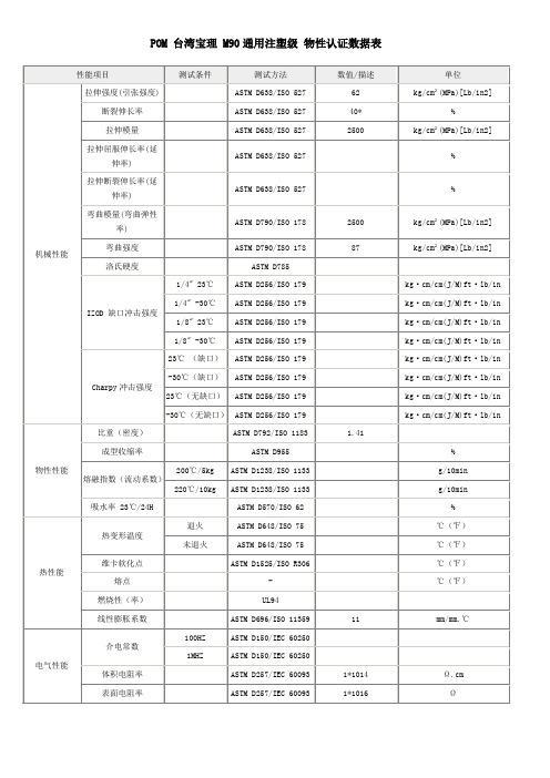 POM 台湾宝理 M90通用注塑级 物性认证数据表