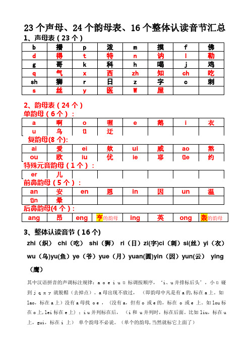 汉语拼音23个声母、24个韵母表、16个整体认读音节汇总