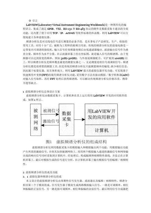 基于LabVIEW的虚拟频谱分析仪的设计与实现