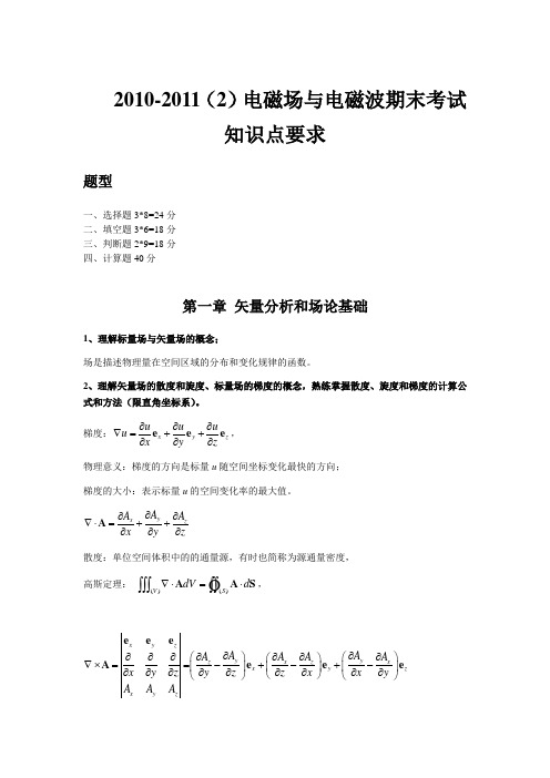 电磁场与电磁波复习要点