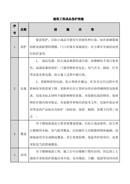 建筑工程成品保护措施