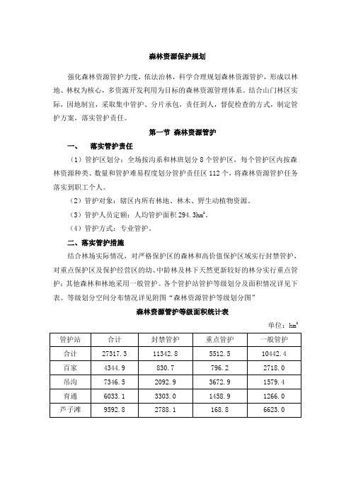 森林资源保护规划