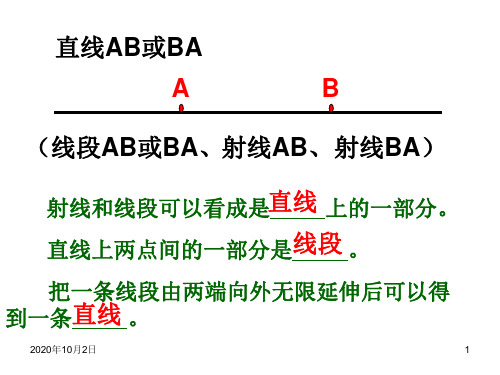 认识平行线PPT课件