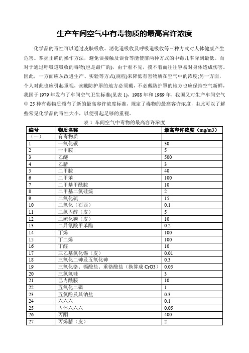 10.3-生产车间空气中有毒物质的最高容许浓度