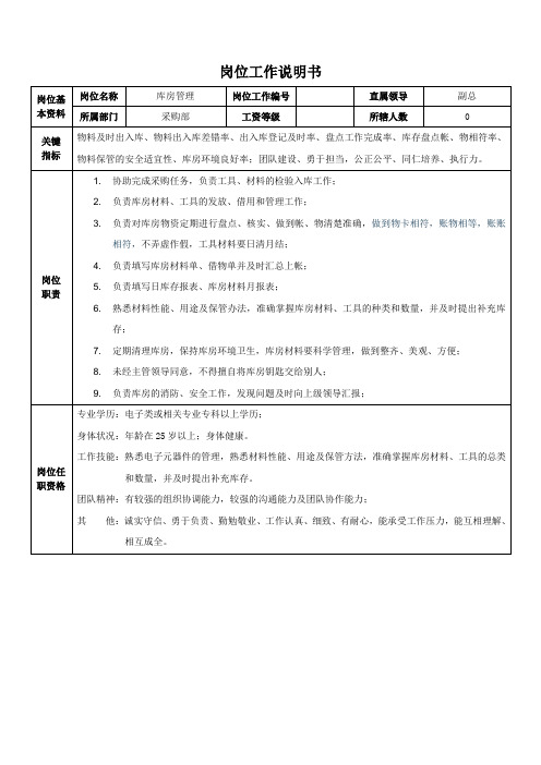 库房管理人员岗位说明书