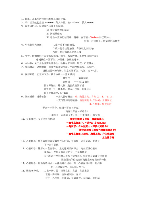 执业医师技能考试-考官提问