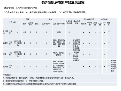 卡萨帝厨房电器产品三包政策