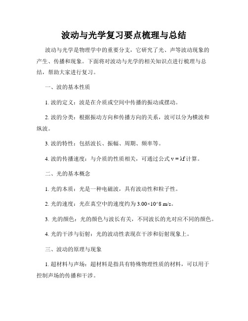 波动与光学复习要点梳理与总结