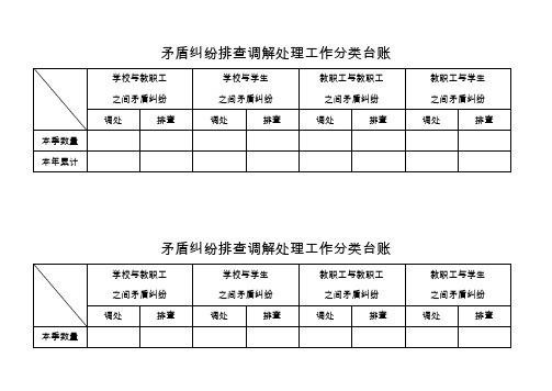 学校矛盾纠纷排查调解处理工作分类台账