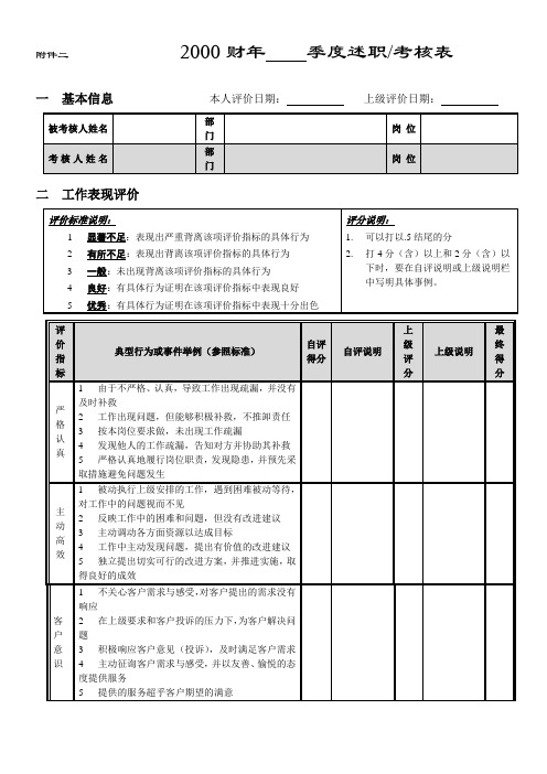 季度考核附表1