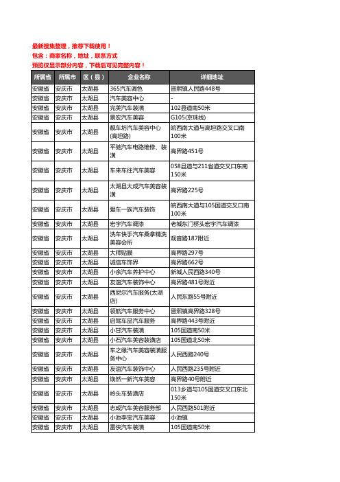 新版安徽省安庆市太湖县汽车装具企业公司商家户名录单联系方式地址大全43家