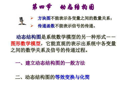 第二章 (2.3,2,4)动态结构图、反馈系统的传递函数