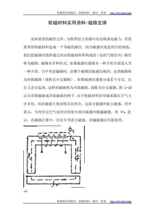 软磁材料实用资料-磁路定律