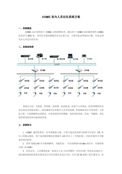 433MHZ人员定位