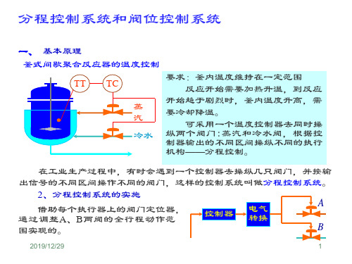 复杂控制理论--分程控制