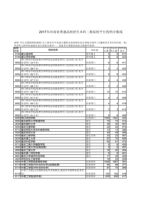 2017年河南二本投档线