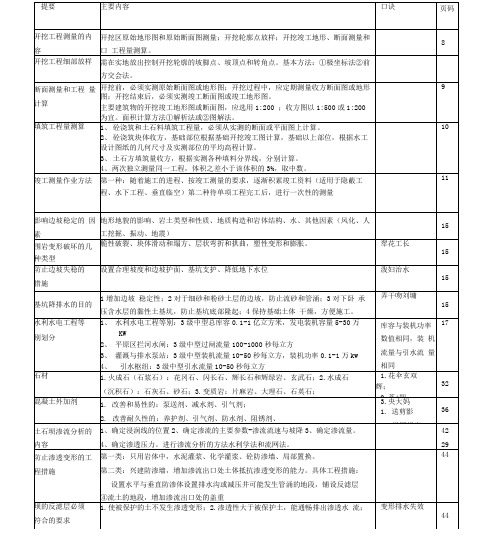 一级建造师水利水电重点和记忆口诀