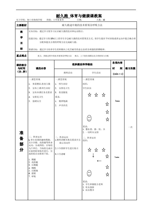 耐久跑教学设计 (4)