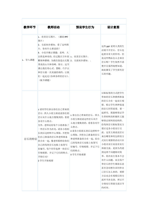 教科四年级科学下《四 岩石和矿物  各种各样的岩石》公开课课件_2