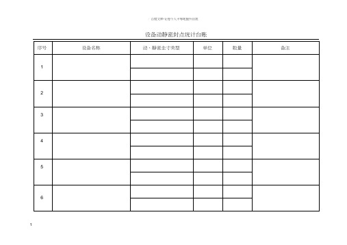 设备动静密封点统计台账