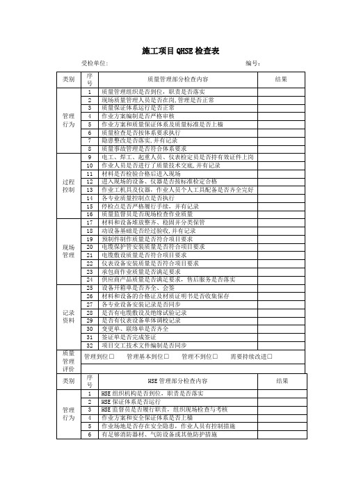 施工项目安全检查表