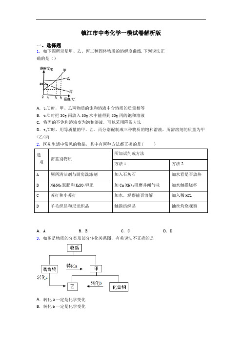 镇江市中考化学一模试卷解析版