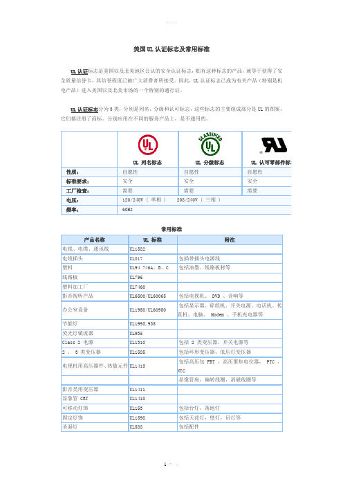 美国UL认证标志及常用标准