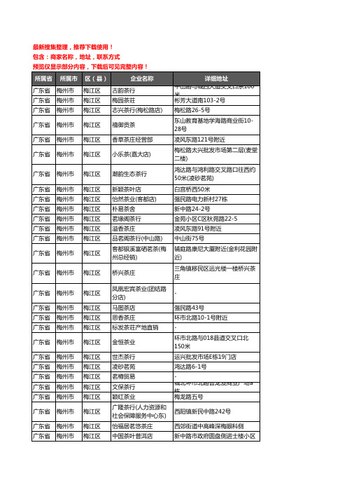 新版广东省梅州市梅江区茶具企业公司商家户名录单联系方式地址大全421家