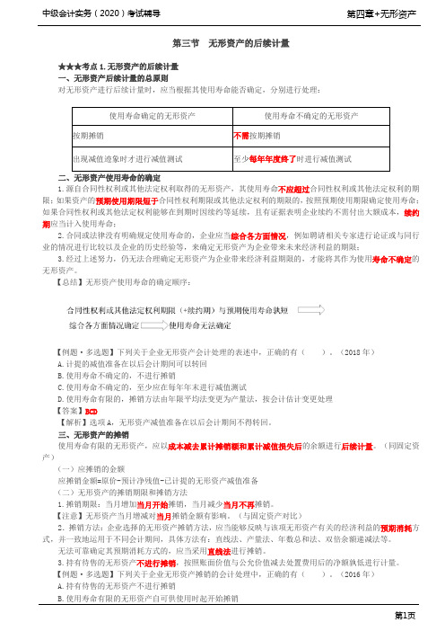 第16讲_无形资产的后续计量和处置