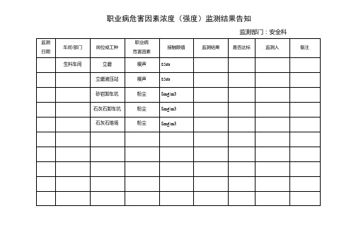 职业危害因素日常检测表格