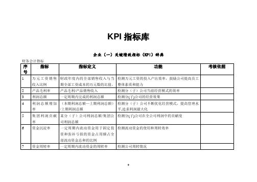 KPI指标库(最全的)