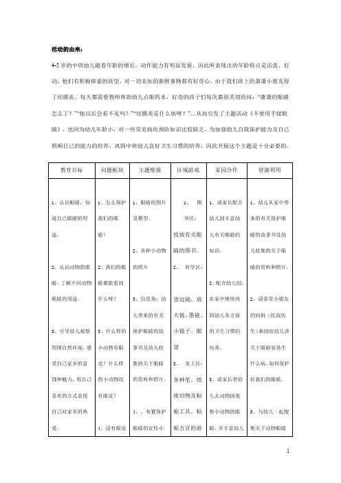 幼儿园中班安全主题二则：不要  用手揉眼睛  教案