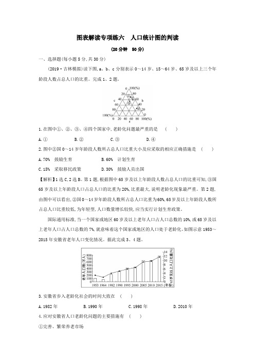 2021版高考地理一轮复习图表解读专项练六人口统计图的判读(含解析)鲁教版